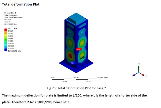 pre fabricated manhole chamber